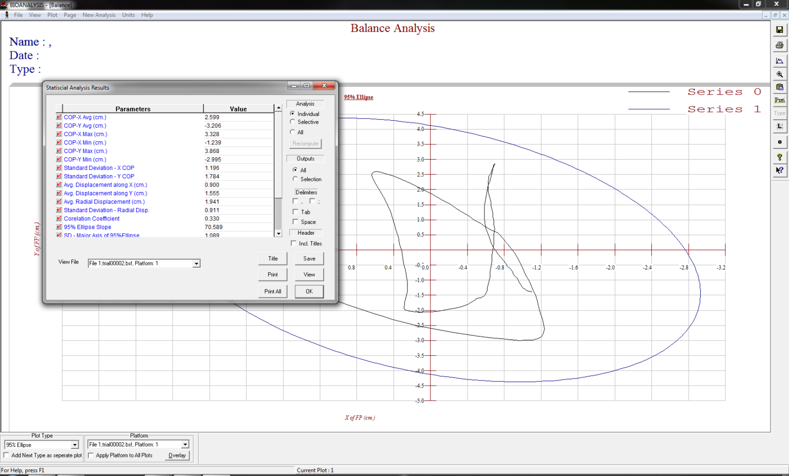 BioAnalysis - AMTI